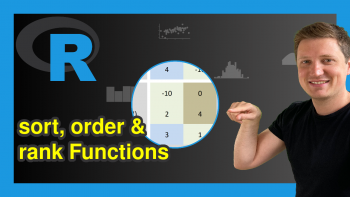 sort, order & rank R Functions | 6 Examples: Data Table, List & by Group Column