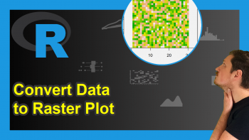 Create Raster Plot from Data Frame in R (2 Examples)