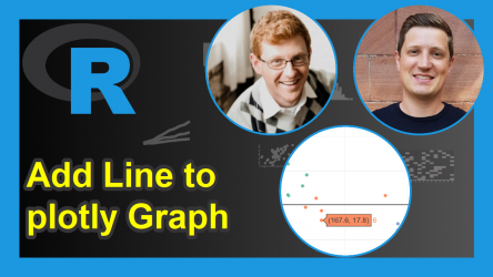 Adding Horizontal & Vertical Lines to plotly Graph in R