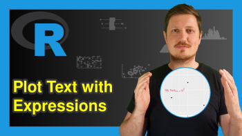 Combine Character String & Expressions in Plot Text in R (2 Examples)