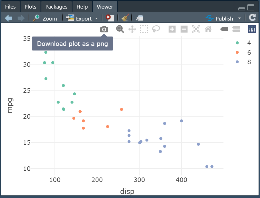 using the download image as png button on plotly
