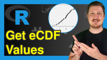 Extract eCDF Values from ecdf Function in R (Example)