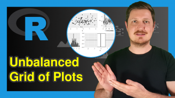 Change Size of Plot when Drawing Multiple Plots in R (2 Examples)