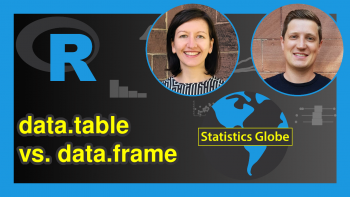 data.table vs. data.frame in R (2 Examples)