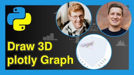 Drawing 3D Plots with plotly in Python (Example)