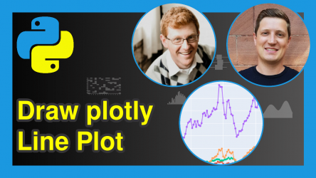 How to Draw a plotly Line Plot in Python (Examples)
