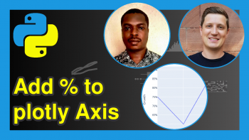 Percentage as Axis Tick Labels in plotly Graph in Python (Example)