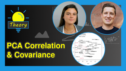 PCA Using Correlation & Covariance Matrix (R Example)