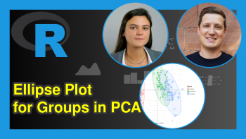 Draw Ellipse Plot for Groups in PCA in R