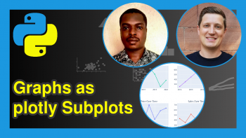Multiple Graphs as plotly Subplots in Python (3 Examples)