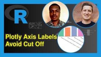 Prevent Long Axis Labels from being Cut Off in plotly Graph in R