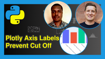 Prevent Axis Labels from being Cut Off in plotly Graph in Python