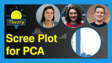 Scree Plot for PCA Explained | How to Interpret