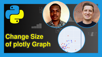 Change Size of plotly Graph in Python (Example)