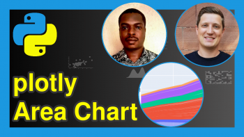 plotly Area Chart in Python (5 Examples)