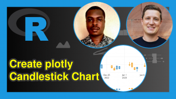 plotly Candlestick Chart in R (4 Examples)