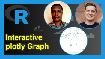 Animate Interactive plotly Graph in R (4 Examples)