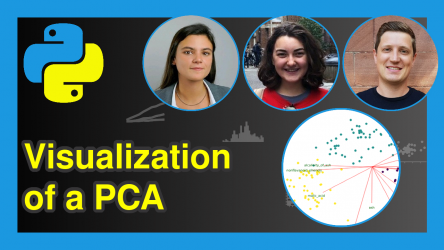 Visualization of PCA in Python (Examples)