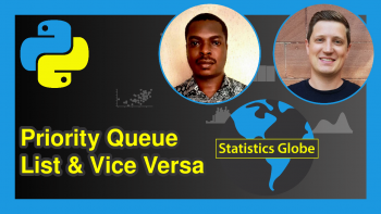Convert Priority Queue to List & Vice Versa in Python (Examples)