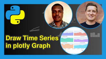 Draw Time Series in plotly Graph in Python (4 Examples)