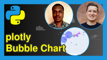 plotly Bubble Chart in Python (3 Examples)