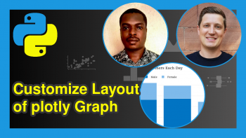 Customize Layout of plotly Graph in Python (3 Examples)