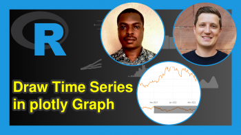 Draw Time Series in plotly Graph in R (3 Examples)