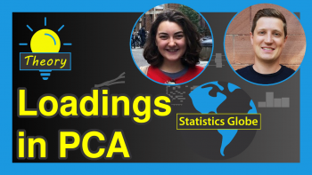What are Loadings in PCA?