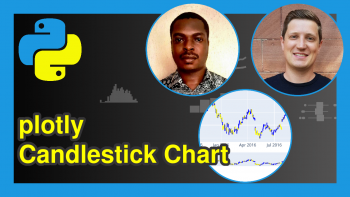 plotly Candlestick Chart in Python (3 Examples)