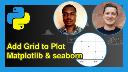 Add Grid to Plot in Python Matplotlib & seaborn (2 Examples)