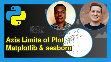 Set Axis Limits of Plots in Python Matplotlib & seaborn (2 Examples)