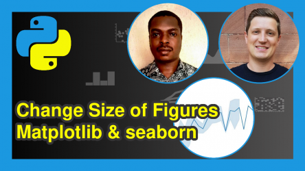 Change Size of Figures in Python Matplotlib & seaborn (2 Examples)