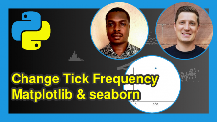 Change Tick Frequency of Plot in Python Matplotlib & seaborn (2 Examples)