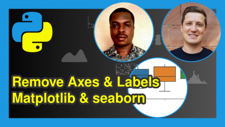 Remove Axes & Labels from Plot in Python Matplotlib & seaborn (2 Examples)