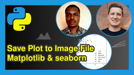Save Plot to Image File in Python Matplotlib & seaborn (2 Examples)