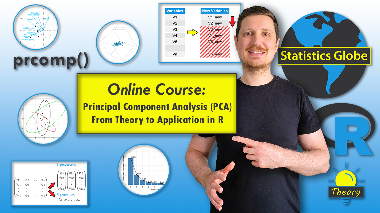 Online Course: Principal Component Analysis (PCA) – From Theory to Application in R