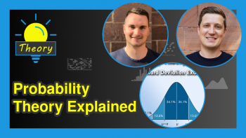 Probability Theory Explained | Key Concepts and Applications
